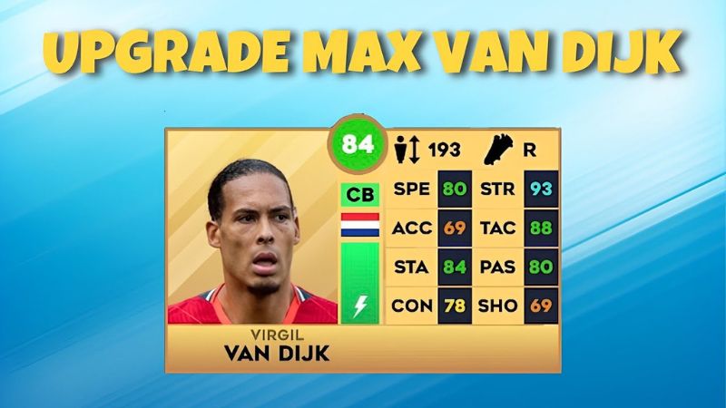Virgil van Dijk là hậu vệ hàng đầu thế giới hiện nay 